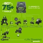 60V 25″ Cordless Battery Self-Propelled Mower Combo Kit, Blower: (2) 4.0 Ah Batteries and Dual-Port Charger - Image 9