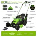 60V 25″ Cordless Battery Self-Propelled Mower Combo Kit, Blower: (2) 4.0 Ah Batteries and Dual-Port Charger - Image 2