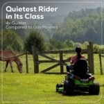 60V 42″ Cordless Battery CrossoverT Riding Lawn Mower, (4) 8.0 Ah Batteries and (2) Dual-Port Turbo Chargers - Image 12
