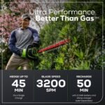 60V 25″ Self-Propelled Lawn Mower 4-pc Combo Kit: (2) 4.0 Ah Batteries and Dual-Port Charger - Image 9